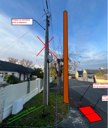 Équipements et pose - appui télécom